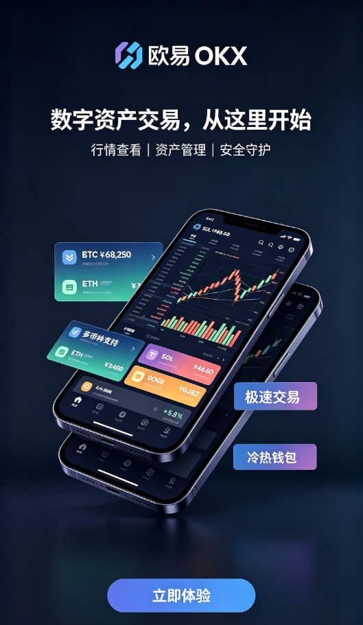 欧交易所app官网下载安全使用指南